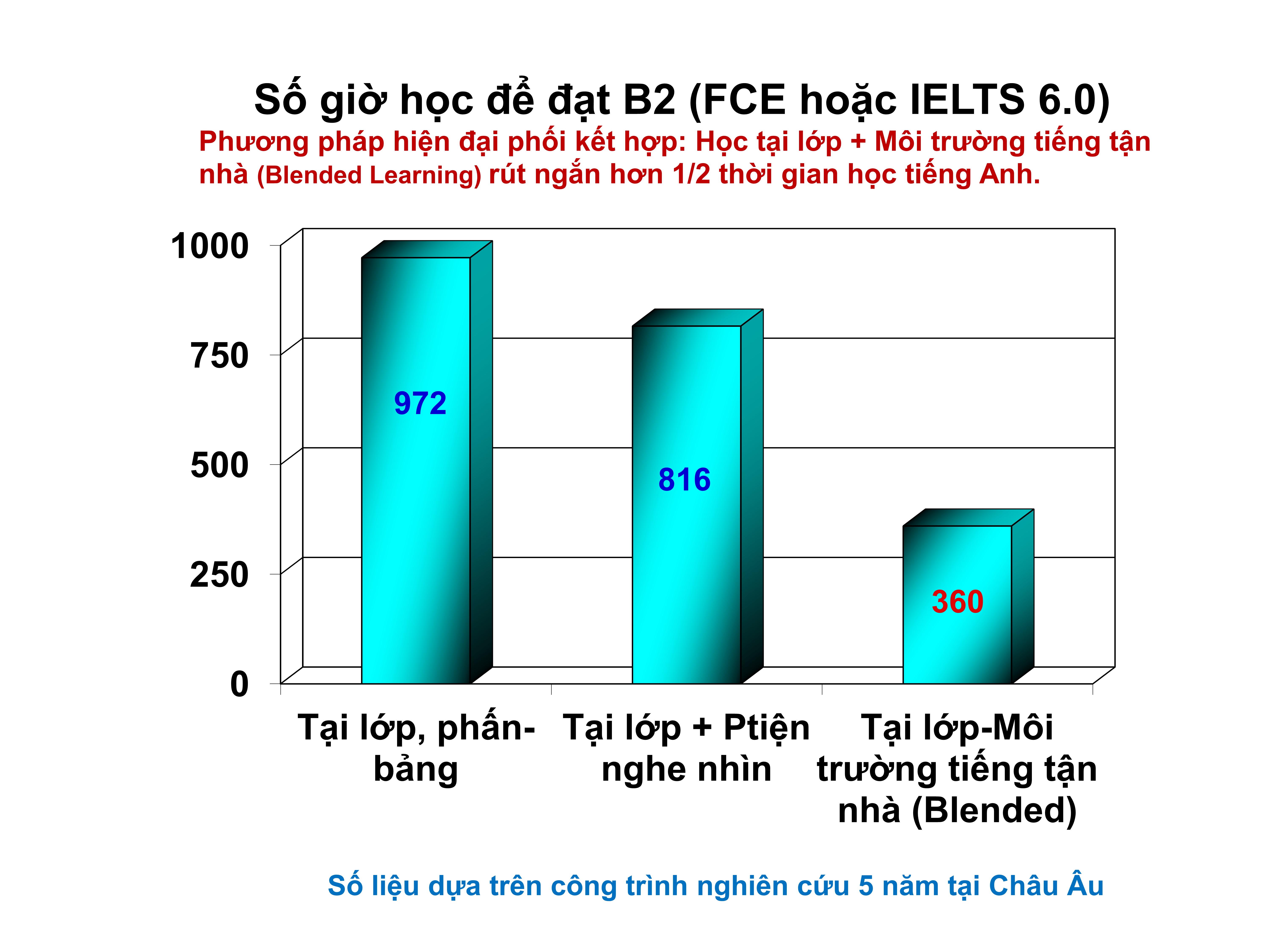 thluong-datB2.JPG